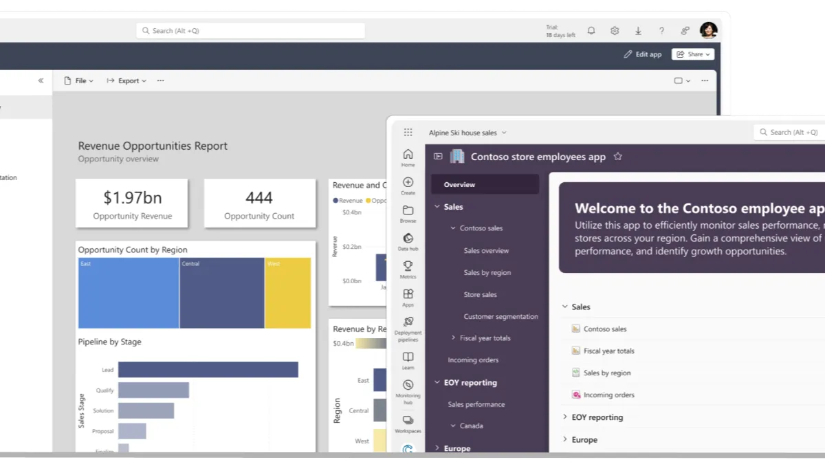 Maximizing Business Intelligence with Microsoft Power BI